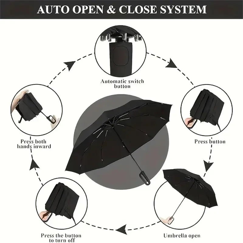 Automatic Folding Umbrella, Windproof & Waterproof Portable Compact Travel Umbrella with Loop Buckle for Men & WomenEnjoy a 5%-12% discount when you buy 2 or more items.